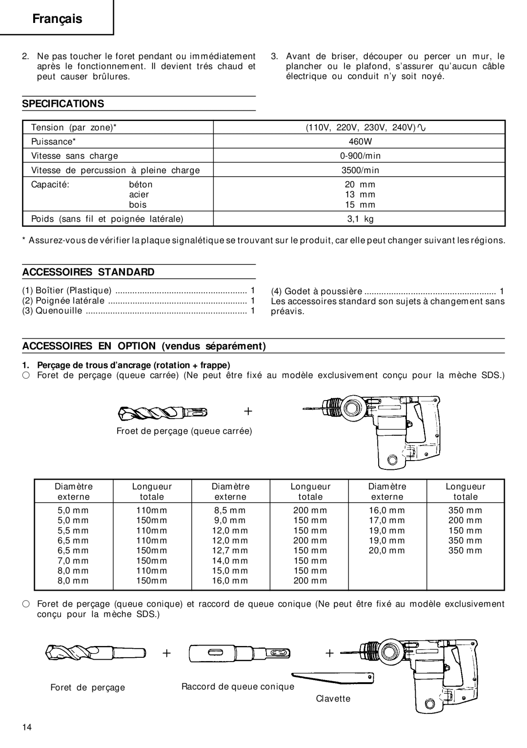 Hitachi DH 20V Accessoires Standard, Accessoires EN Option vendus séparément, Perçage de trous d’ancrage rotation + frappe 