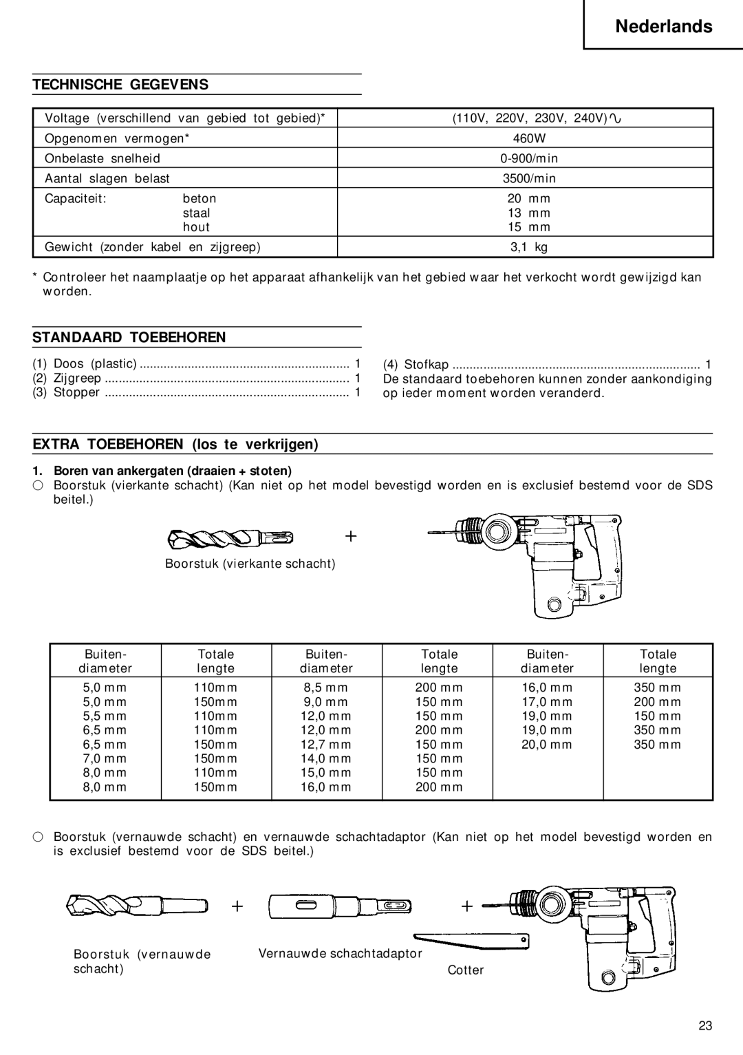 Hitachi DH 20V manual Technische Gegevens, Standaard Toebehoren, Extra Toebehoren los te verkrijgen 