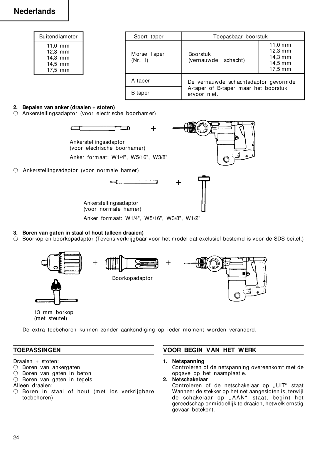 Hitachi DH 20V manual Toepassingen Voor Begin VAN HET Werk, Bepalen van anker draaien + stoten, Netspanning, Netschakelaar 