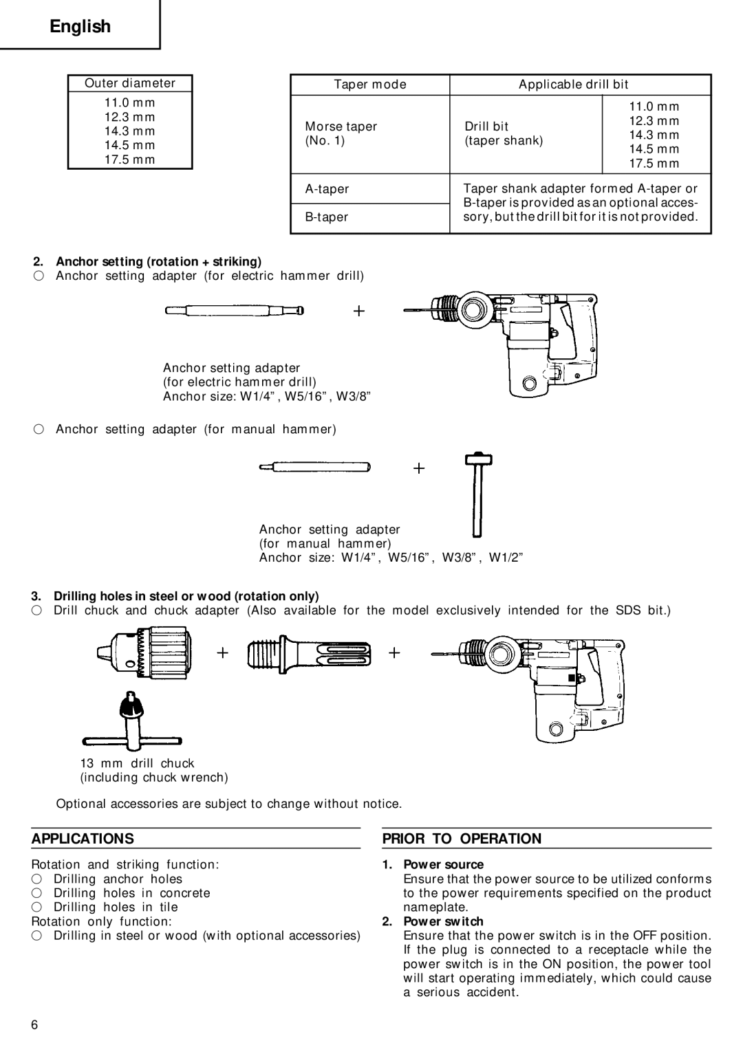 Hitachi DH 20V manual Applications, Prior to Operation 