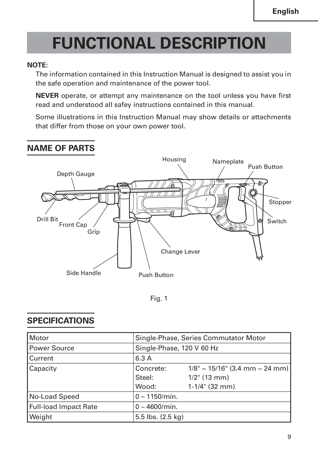 Hitachi DH 24 PF instruction manual Functional Description, Name of Parts 