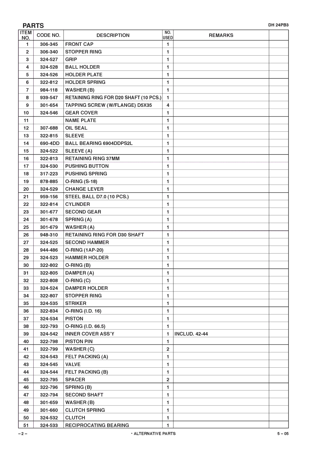 Hitachi DH 24PB3 manual Parts 