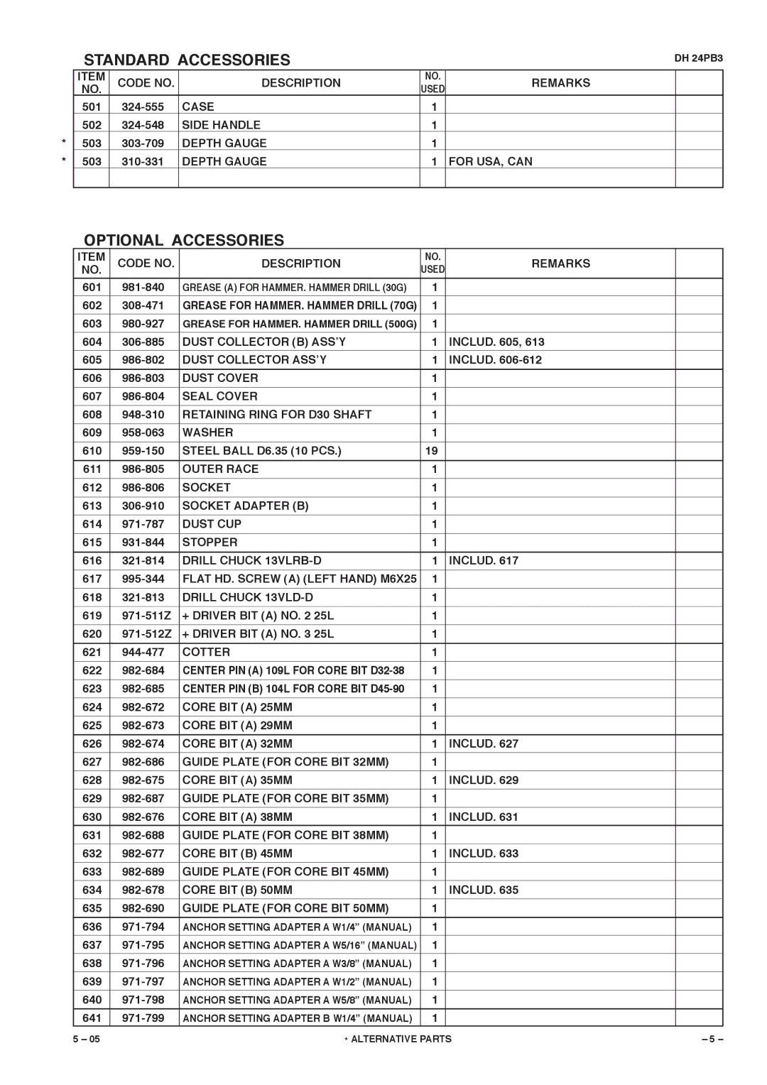 Hitachi DH 24PB3 manual Standard Accessories, Optional Accessories 