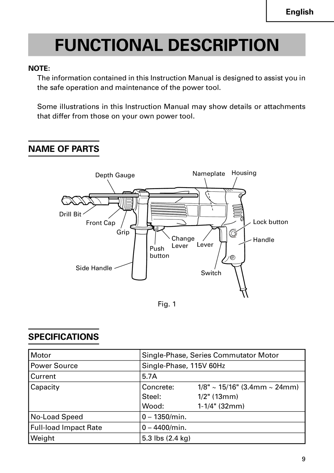 Hitachi DH 24PC instruction manual Functional Description, Name of Parts, Specifications 