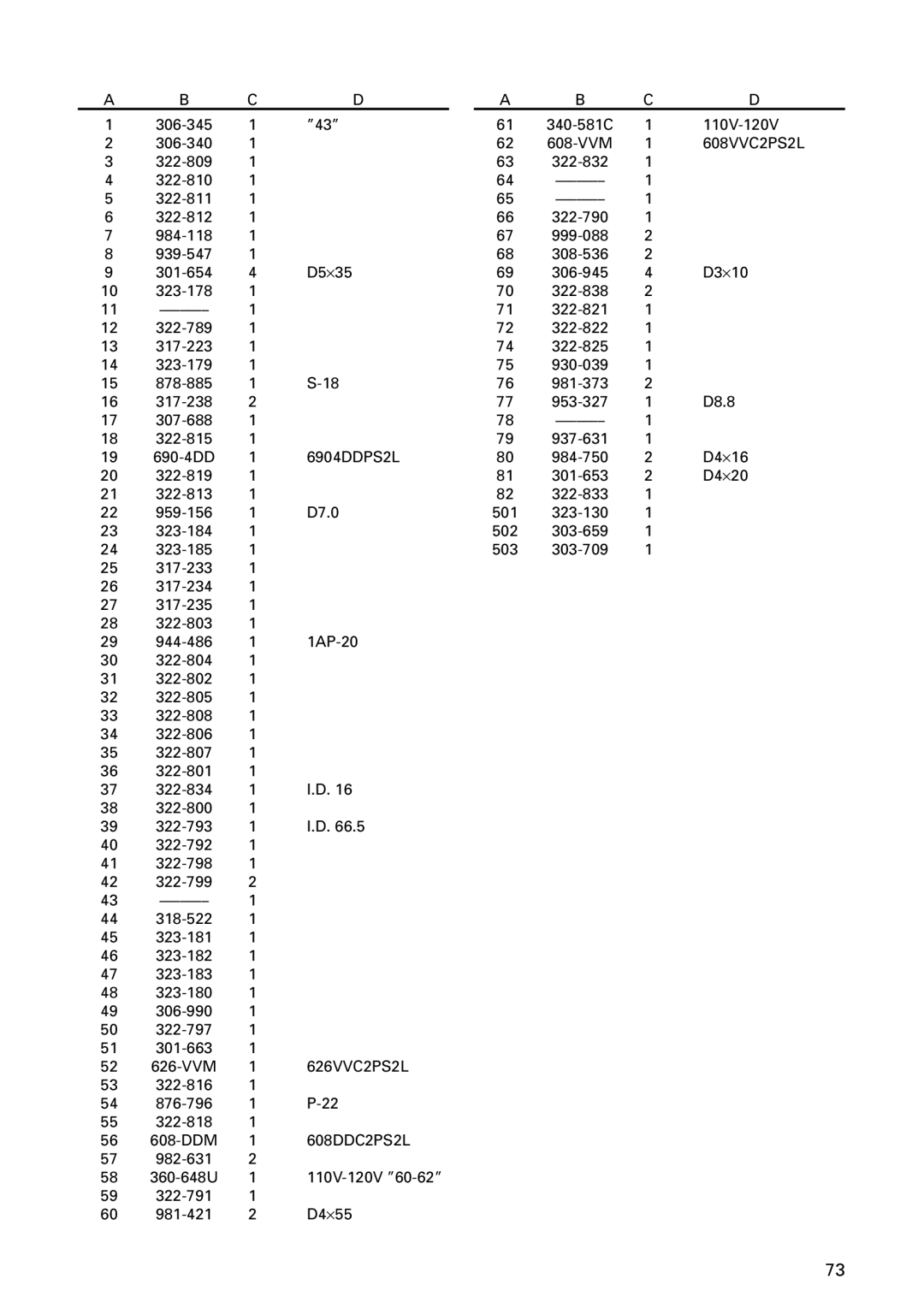 Hitachi DH 24PC2 instruction manual Cda B Cd 