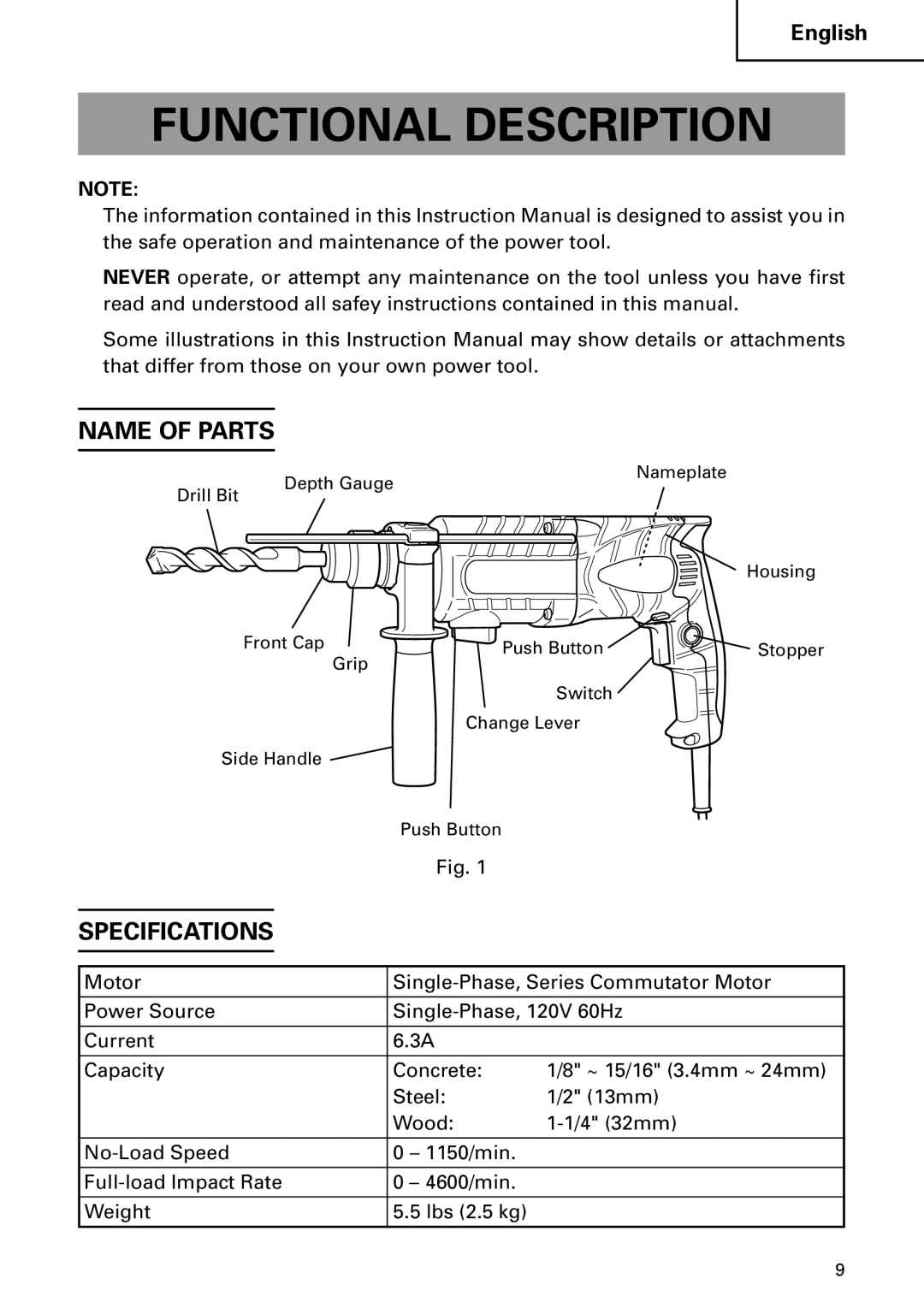 Hitachi DH 24PC2 instruction manual Functional Description, Name of Parts, Specifications 