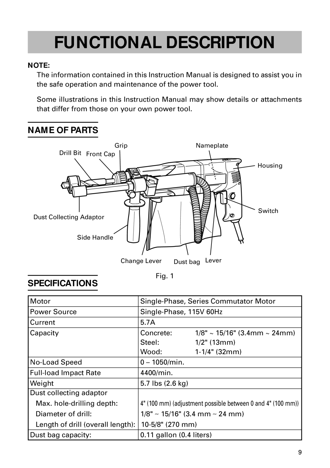 Hitachi DH 24PD instruction manual Functional Description, Name of Parts, Specifications 