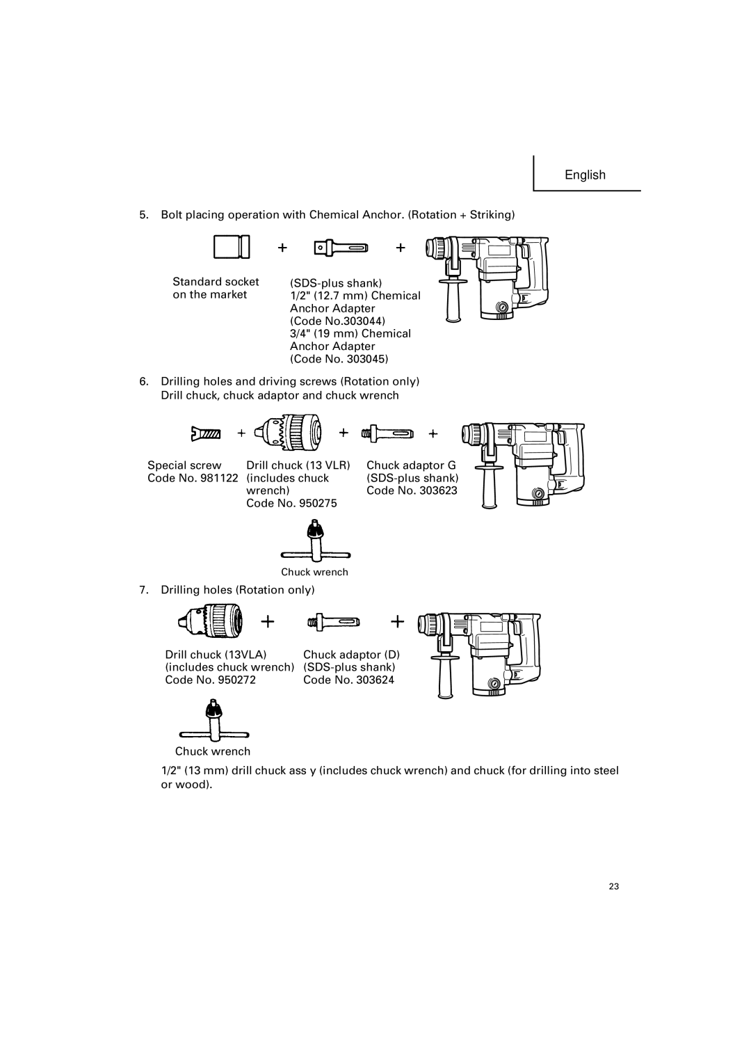 Hitachi DH 25PB instruction manual On the market, Wrench Code No 