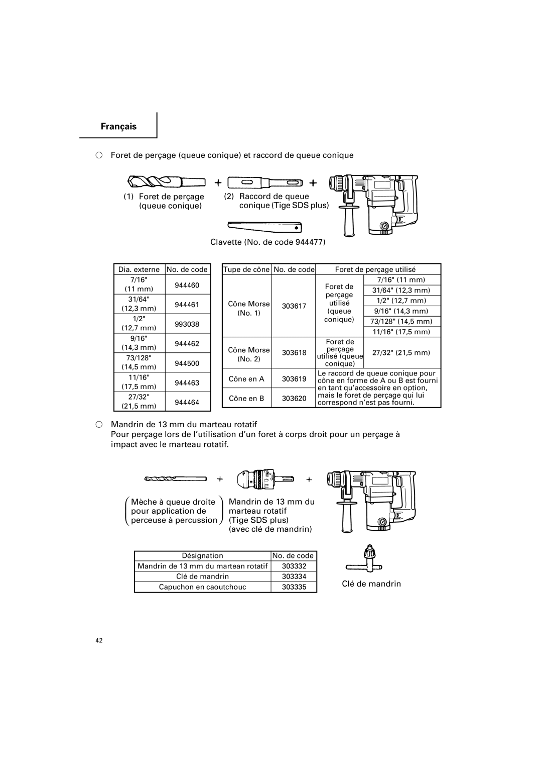 Hitachi DH 25PB instruction manual Clavette No. de code, Clé de mandrin 