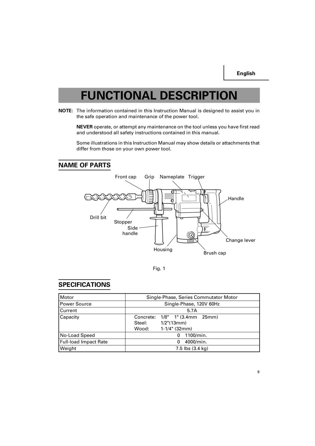 Hitachi DH 25PB instruction manual Functional Description, Name of Parts, Specifications 