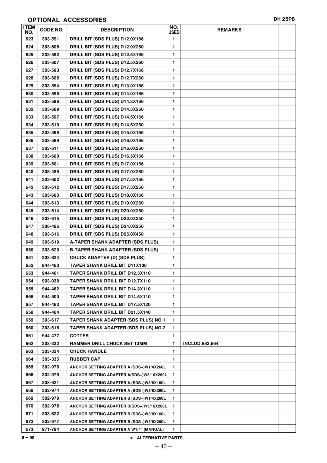 Hitachi DH 25PB manual Drill BIT SDS Plus D12.0X166, Drill BIT SDS Plus D12.0X260, Drill BIT SDS Plus D12.5X166, Cotter 