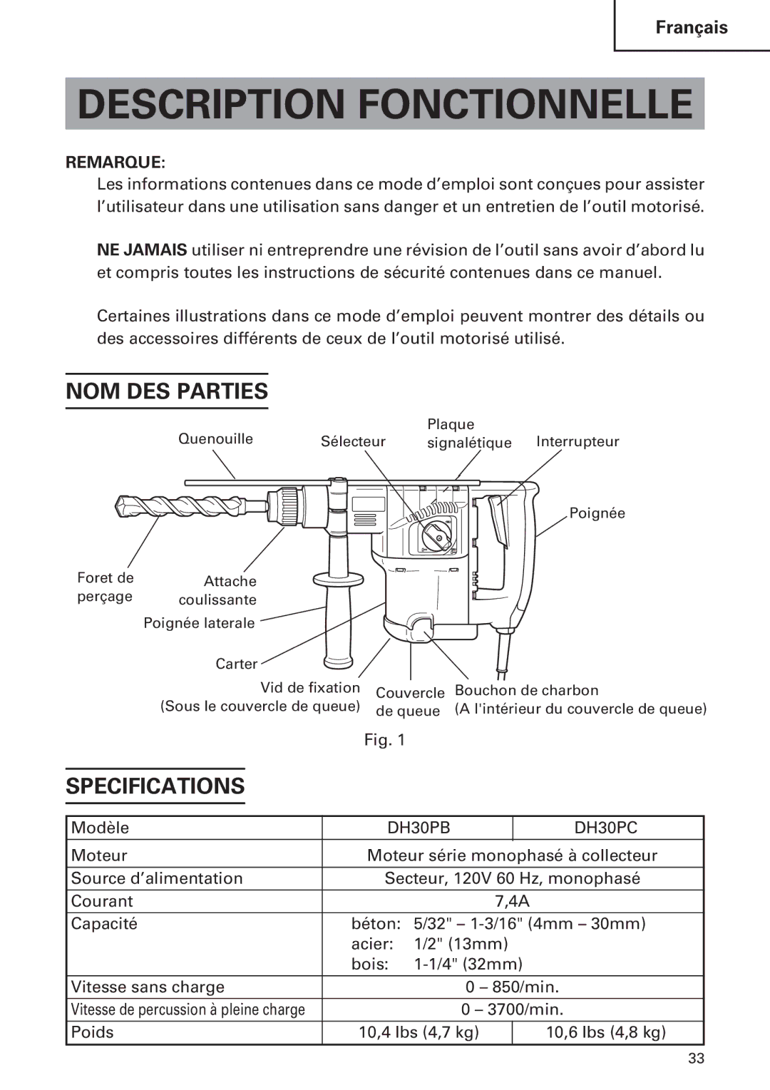 Hitachi DH 30PC, DH 30PB instruction manual Description Fonctionnelle, NOM DES Parties 