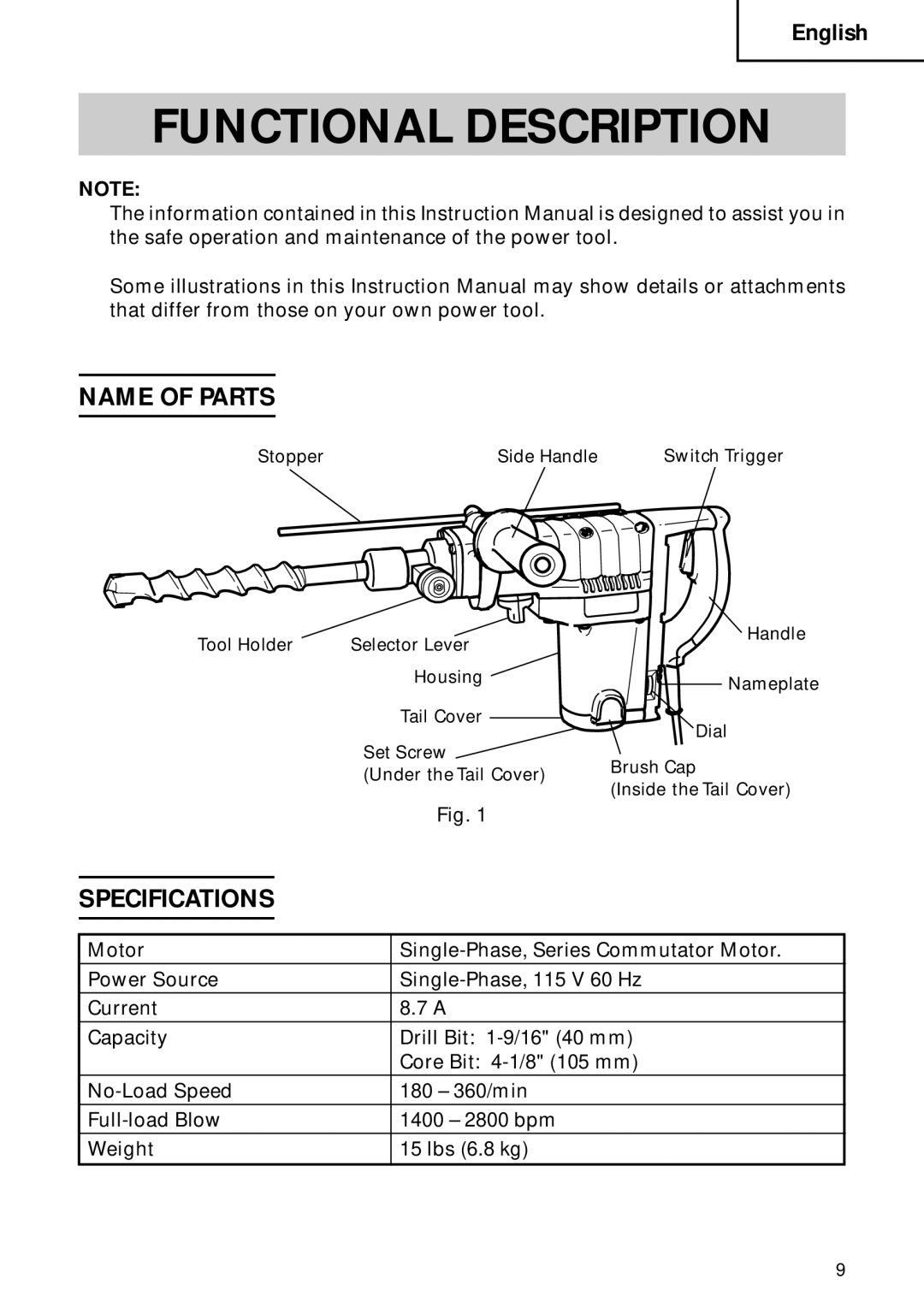 Hitachi DH 40FB instruction manual Functional Description, Name of Parts, Specifications 