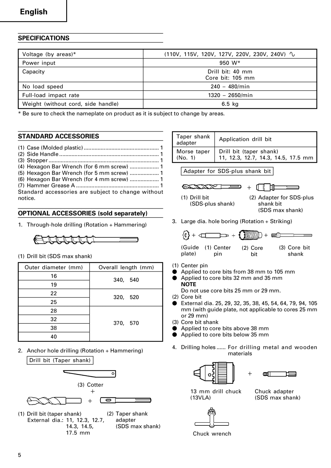 Hitachi DH 40MR manual Specifications, Standard Accessories 