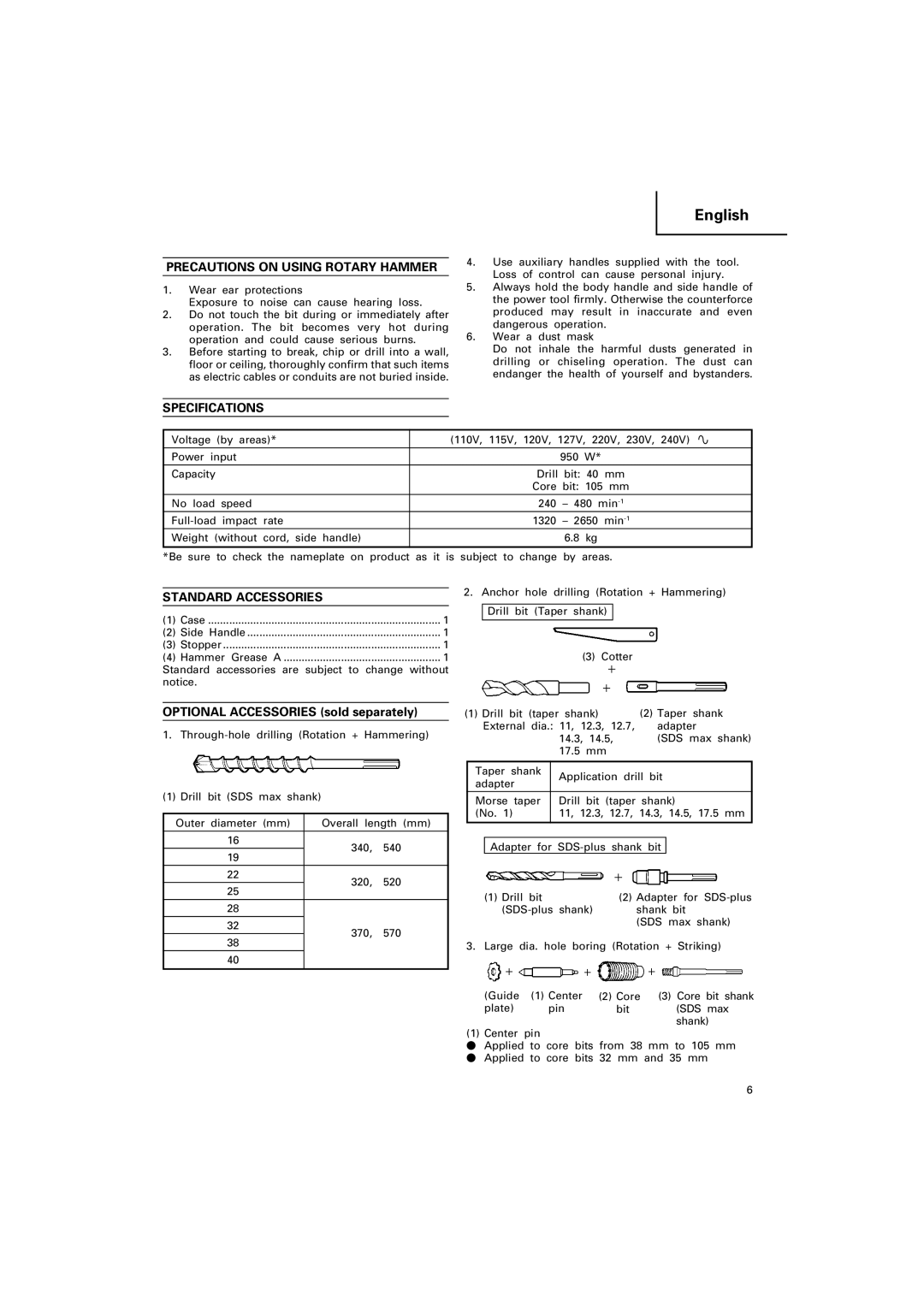 Hitachi DH 40MRY manual Precautions on Using Rotary Hammer, Specifications, Standard Accessories 