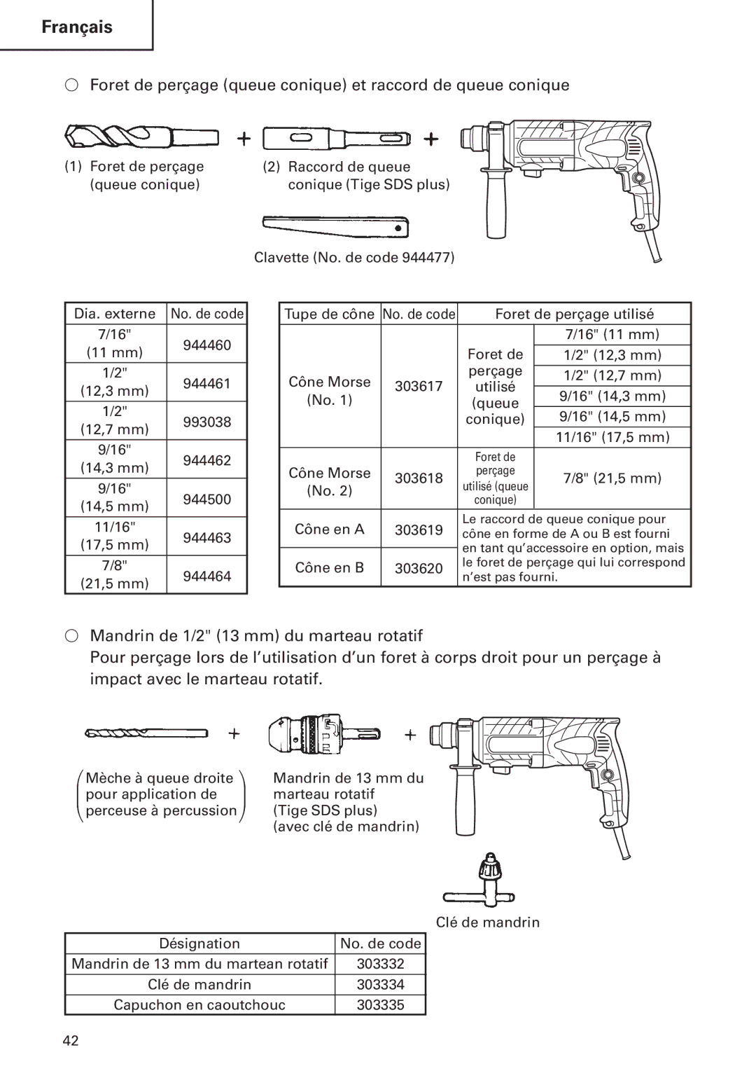 Hitachi DH24PB2 instruction manual Foret de perçage queue conique et raccord de queue conique, Cône en a 