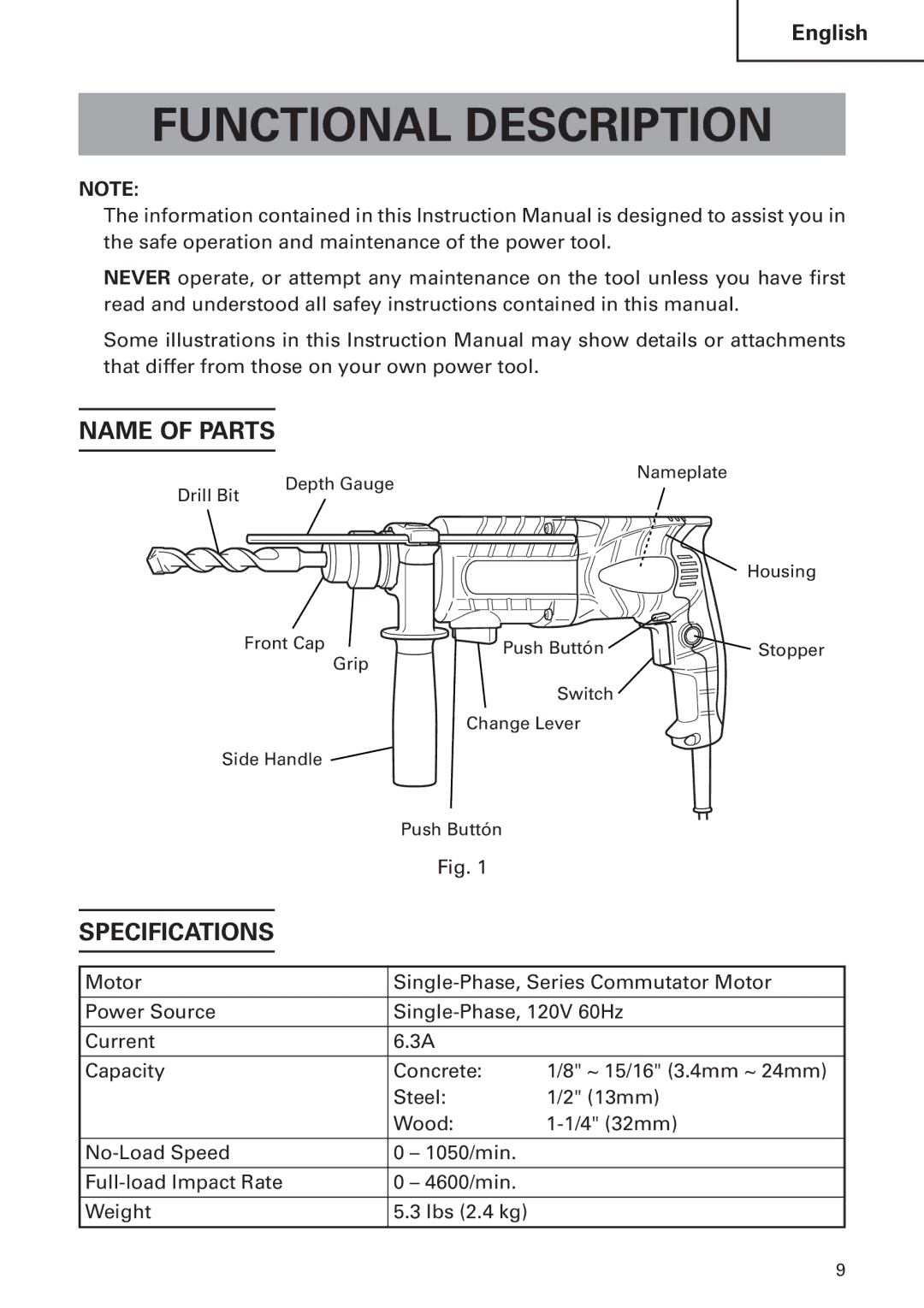 Hitachi DH24PB2 instruction manual Functional Description, Name of Parts, Specifications 