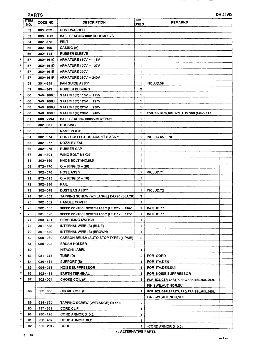 Hitachi DH24VD manual 