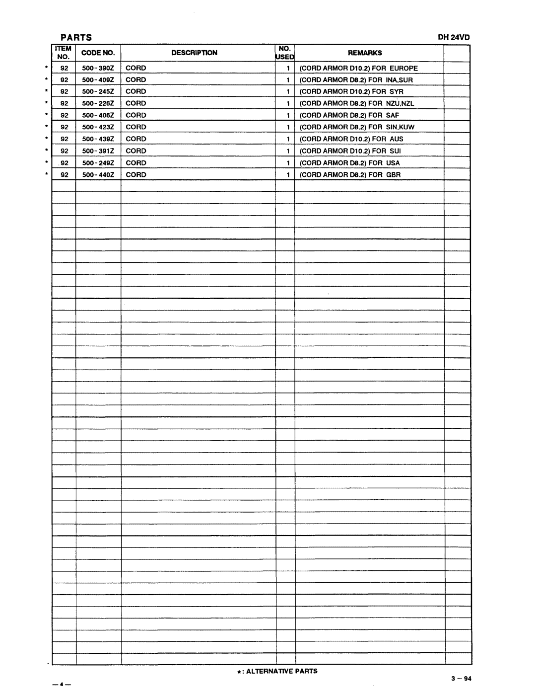 Hitachi DH24VD manual 