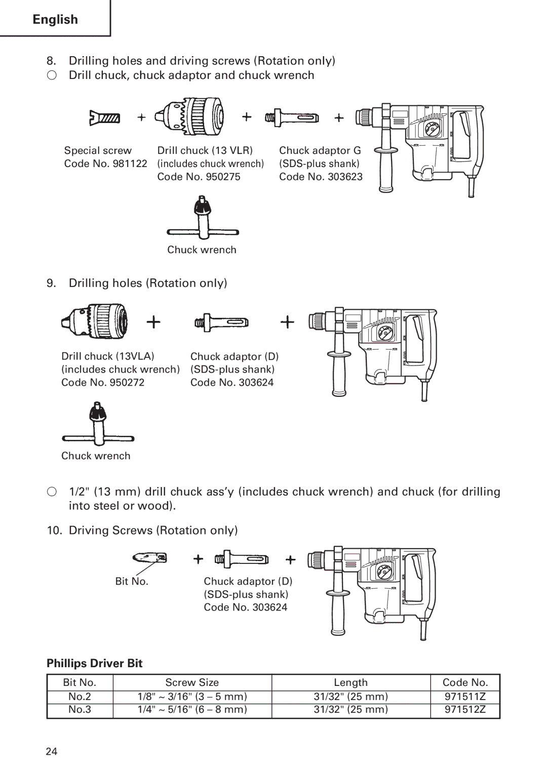 Hitachi DH30PB, DH30PC instruction manual Drilling holes Rotation only, Phillips Driver Bit 