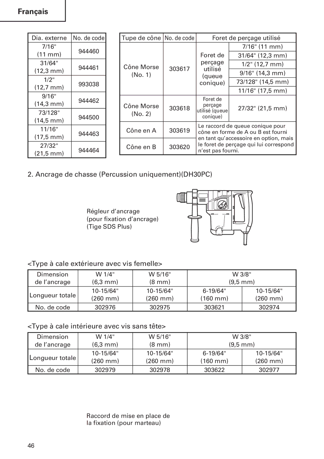 Hitachi DH30PB instruction manual Ancrage de chasse Percussion uniquementDH30PC, Type à cale extérieure avec vis femelle 