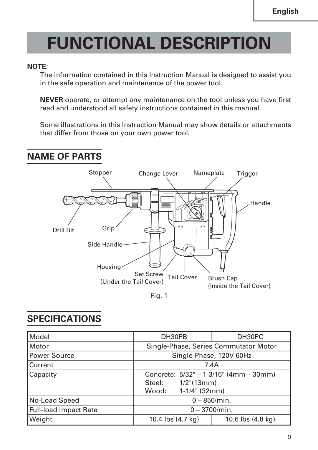 Hitachi DH30PC, DH30PB instruction manual Functional Description, Name of Parts, Specifications, Model 