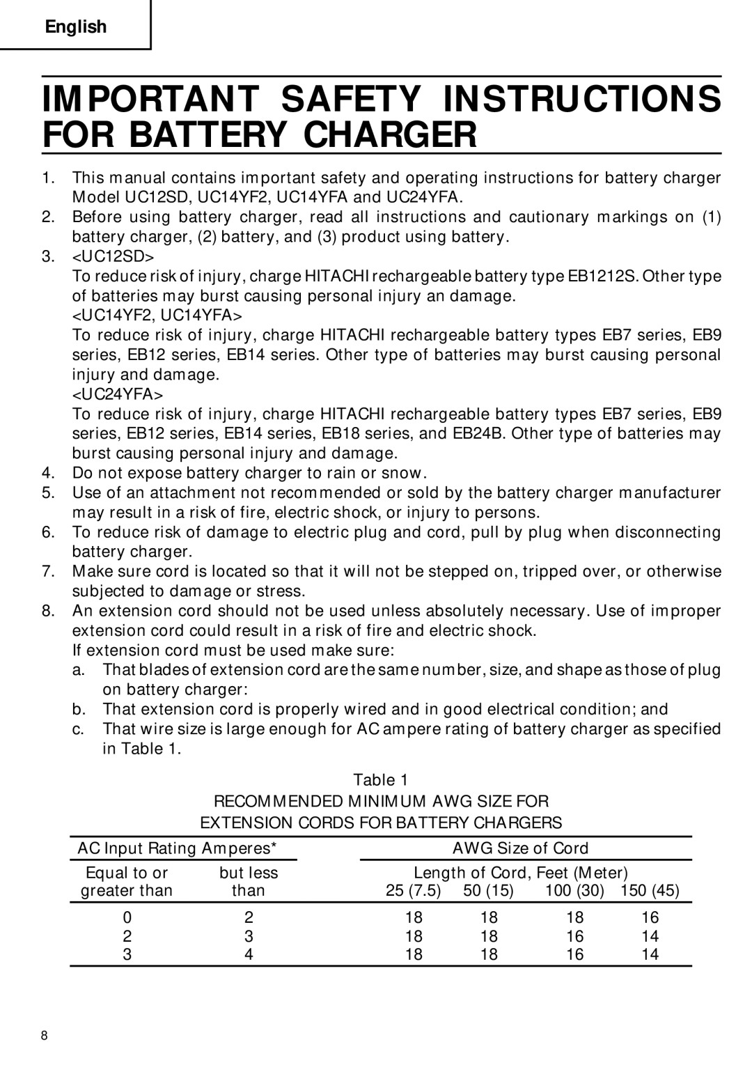 Hitachi DN 12DY instruction manual Important Safety Instructions for Battery Charger 