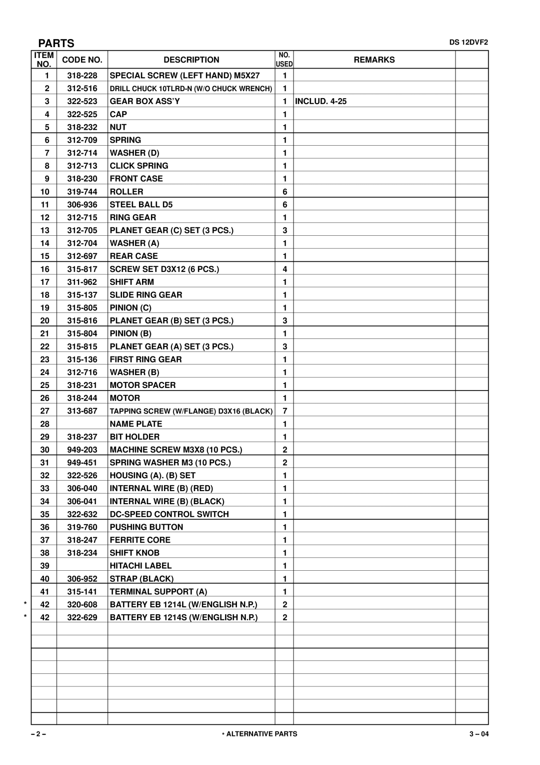 Hitachi DS 12DVF2 manual Parts 