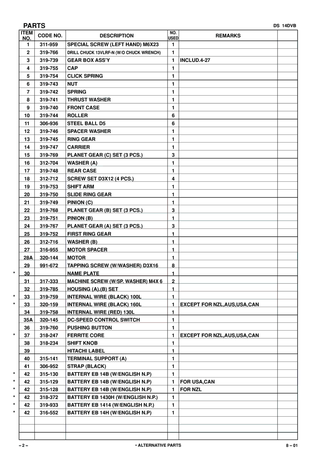 Hitachi DS 14DVB manual Parts 