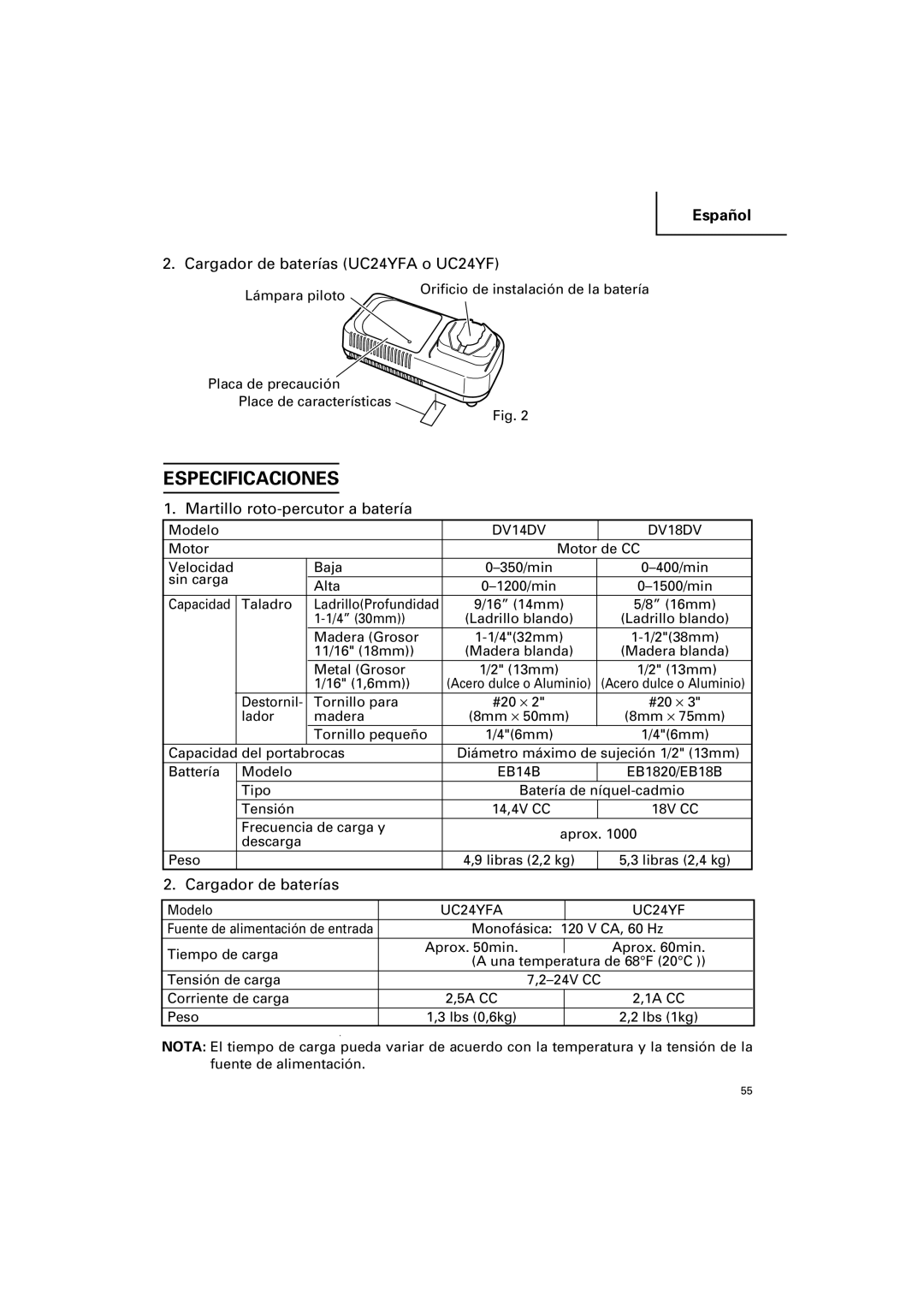 Hitachi DV 14DV, DV 18DV Especificaciones, Cargador de baterías UC24YFA o UC24YF, Martillo roto-percutor a batería 