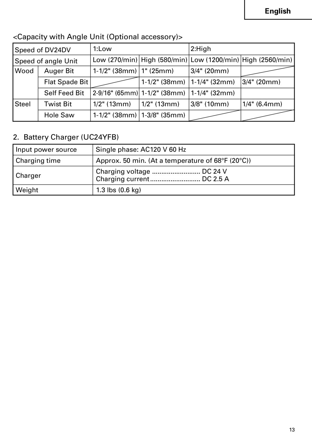 Hitachi DV 24DV instruction manual Capacity with Angle Unit Optional accessory 