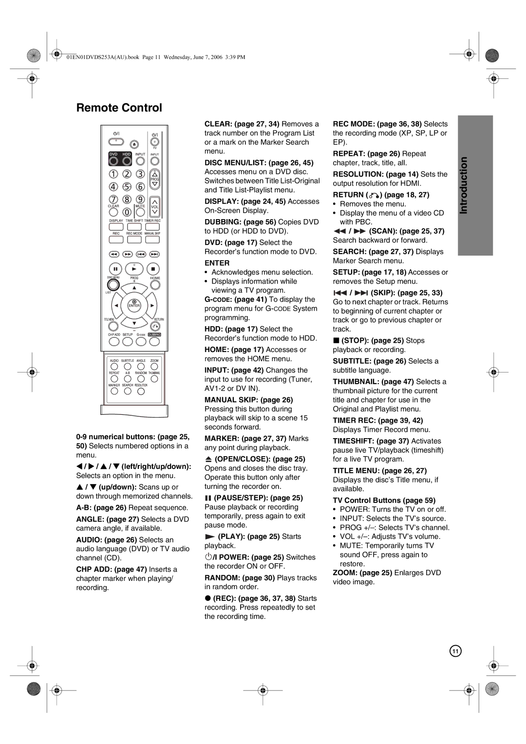 Hitachi DV-DS163A, DV-DS253A manual Remote Control 