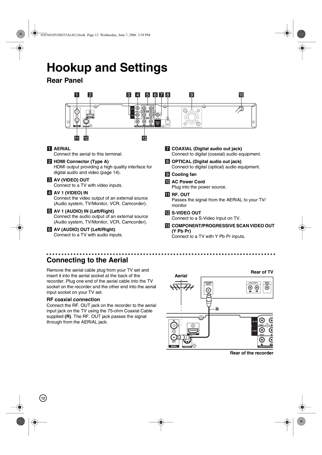 Hitachi DV-DS253A, DV-DS163A manual Rear Panel, Connecting to the Aerial, RF coaxial connection 