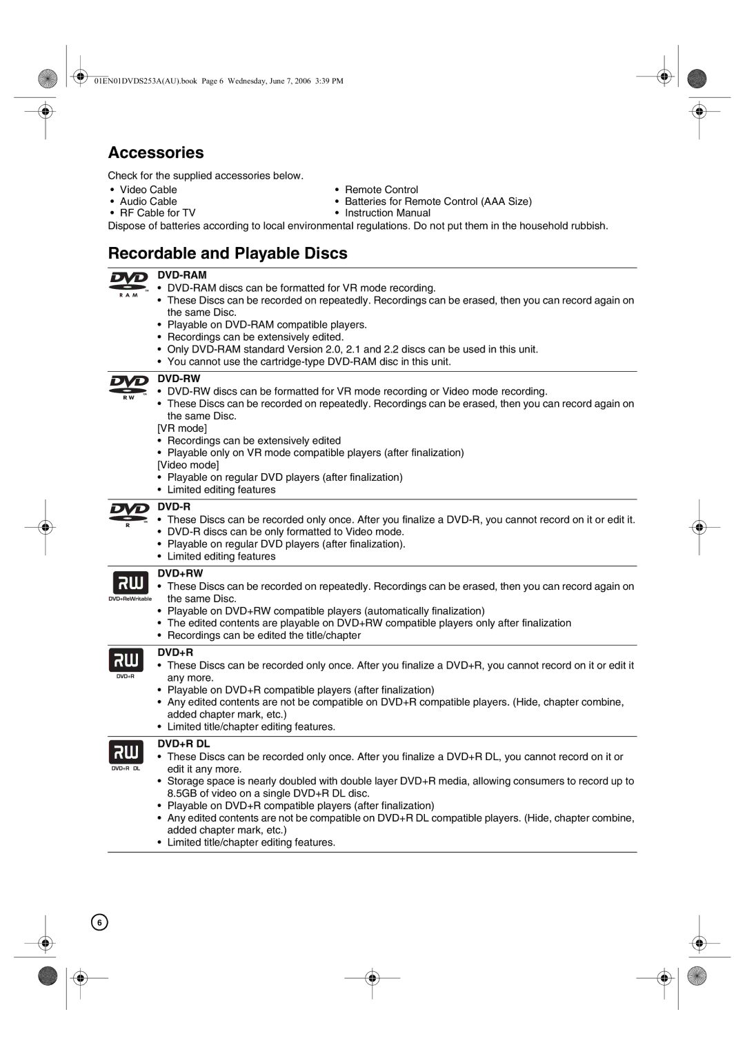 Hitachi DV-DS253A, DV-DS163A manual Accessories, Recordable and Playable Discs 