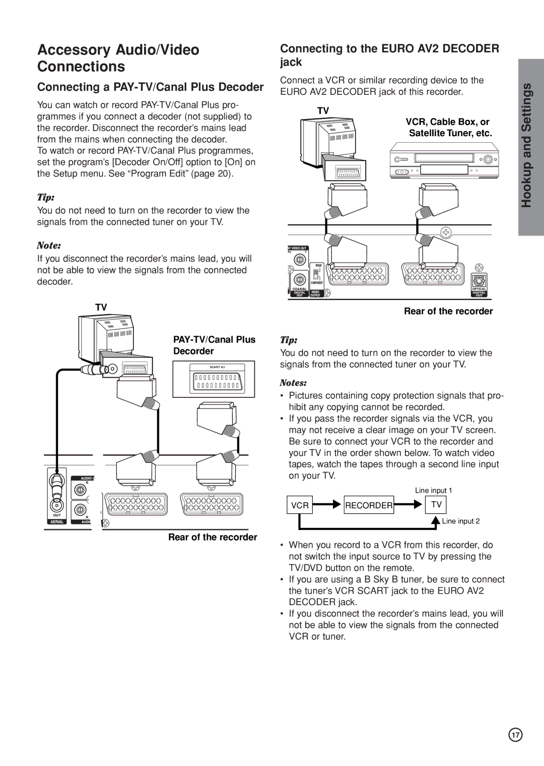 Hitachi DV-DS161E Accessory Audio/Video Connections, Connecting a PAY-TV/Canal Plus Decoder, PAY-TV/Canal Plus Decorder 