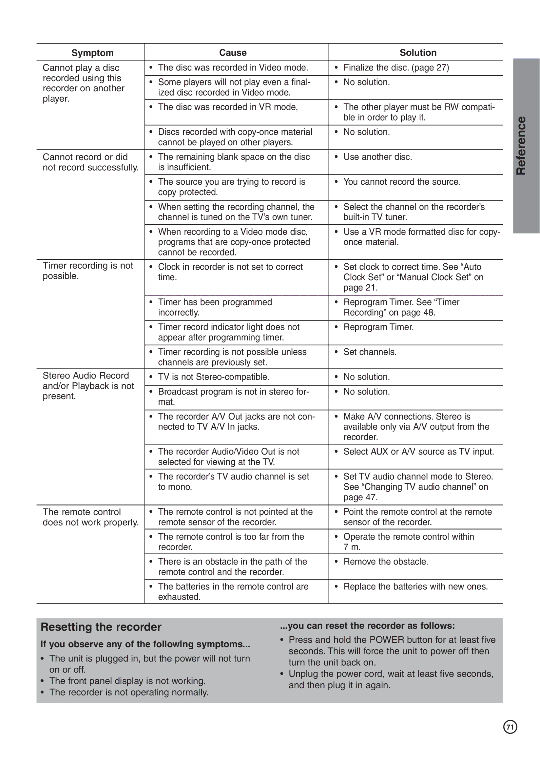 Hitachi DV-DS161E, DV-DS81E instruction manual Resetting the recorder 