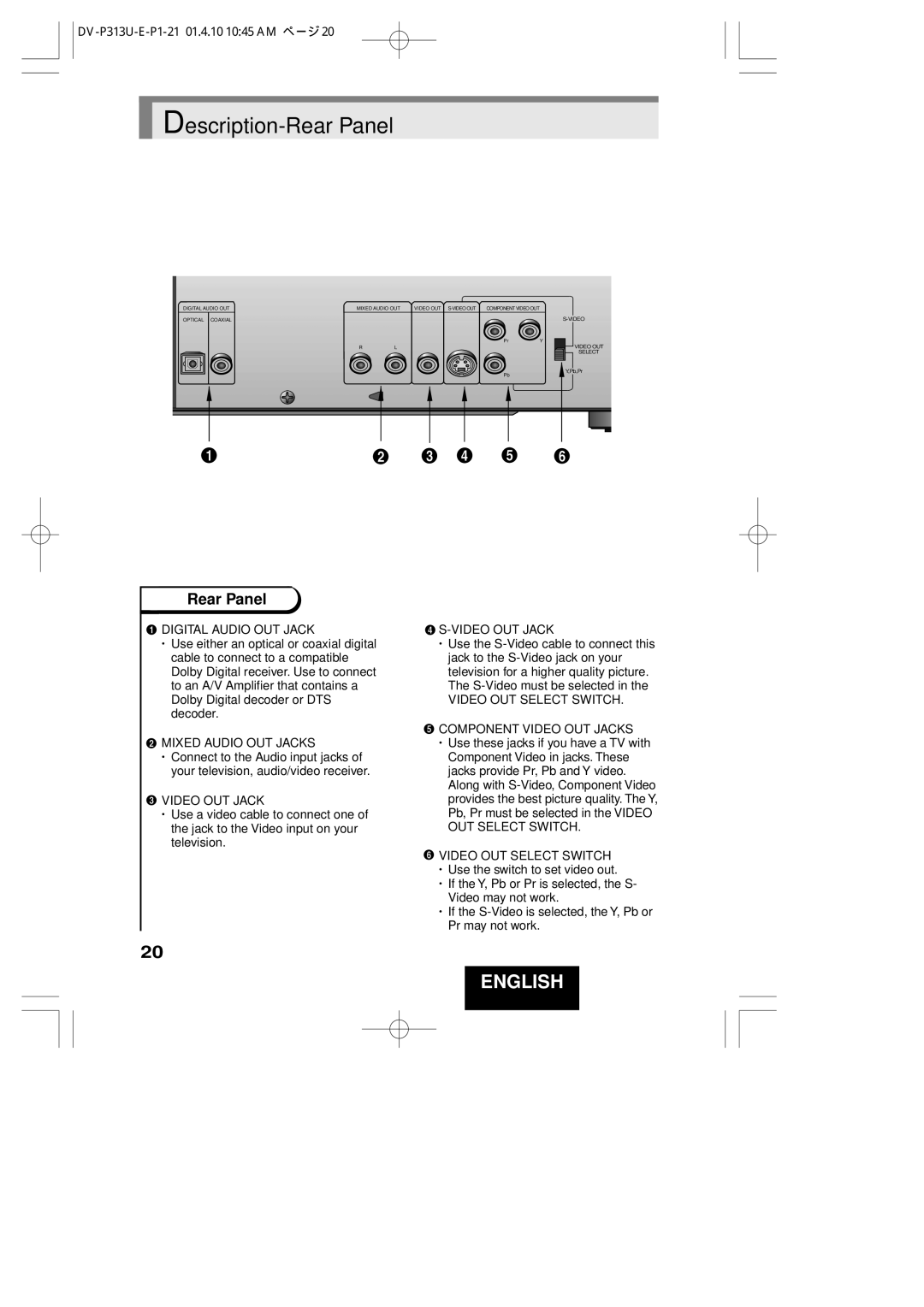 Hitachi DV-P313U instruction manual Description-Rear Panel 