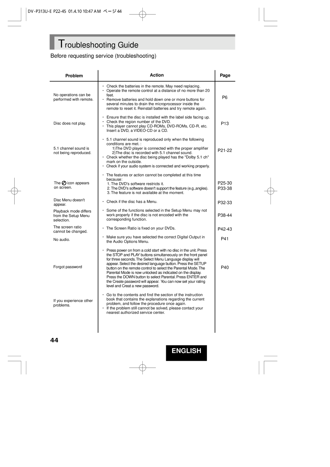 Hitachi DV-P313U instruction manual Troubleshooting Guide, Before requesting service troubleshooting 