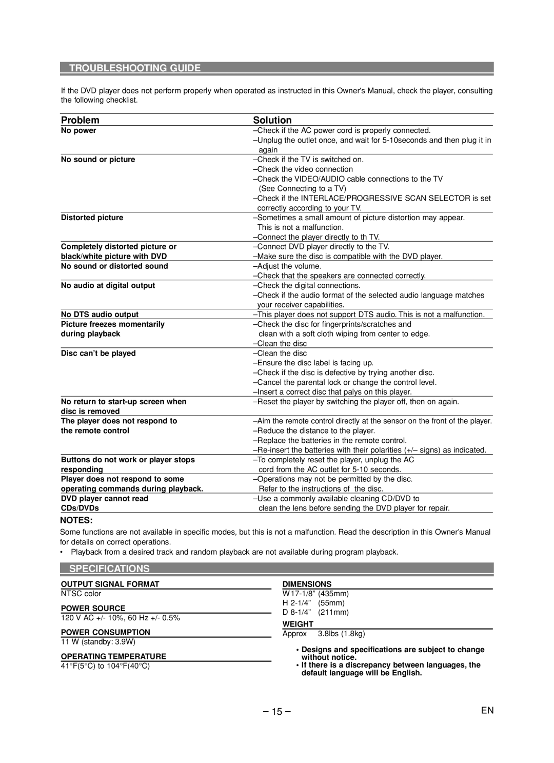 Hitachi DV-P533U instruction manual Troubleshooting Guide, Problem Solution, Specifications 