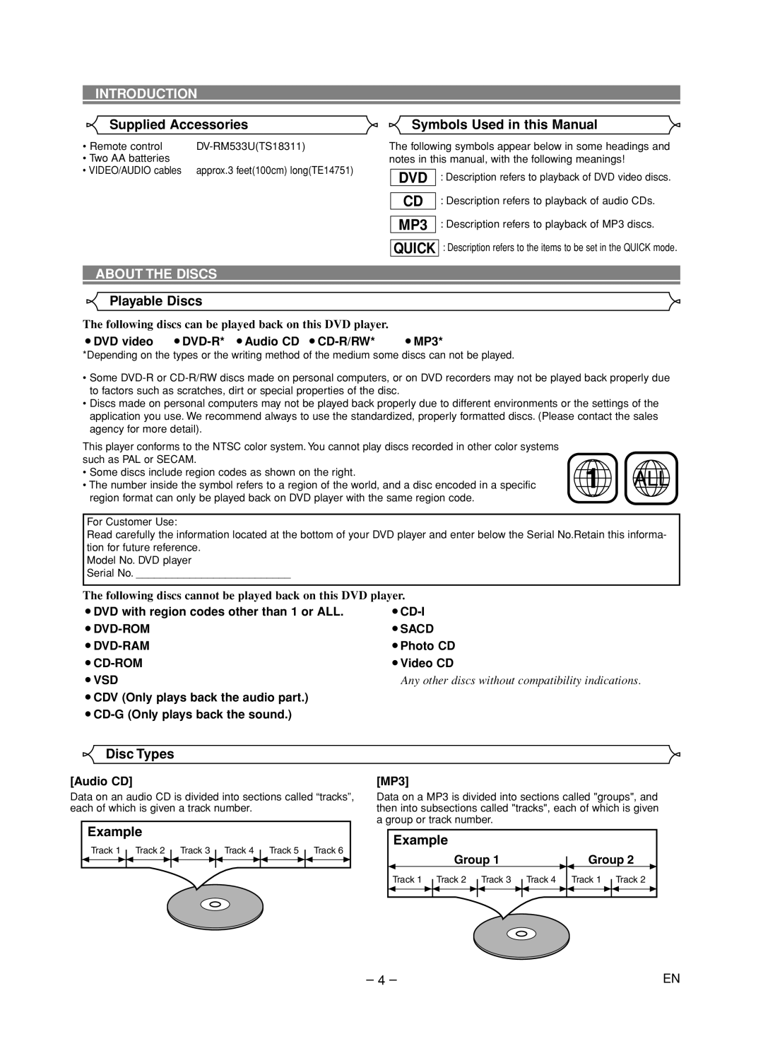 Hitachi DV-P533U instruction manual Introduction, About the Discs 