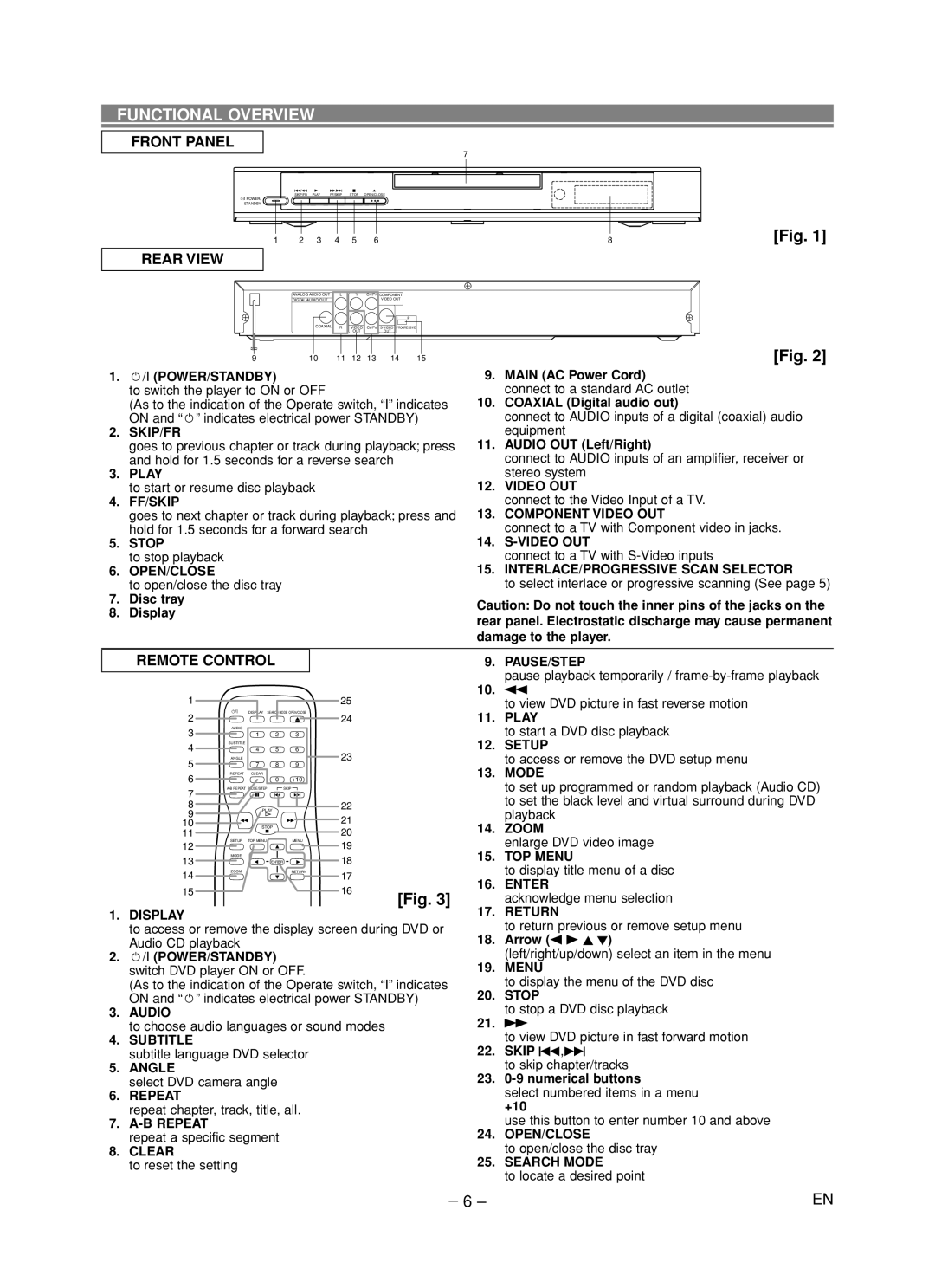 Hitachi DV-P533U instruction manual Functional Overview, Front Panel, Rear View, Remote Control 