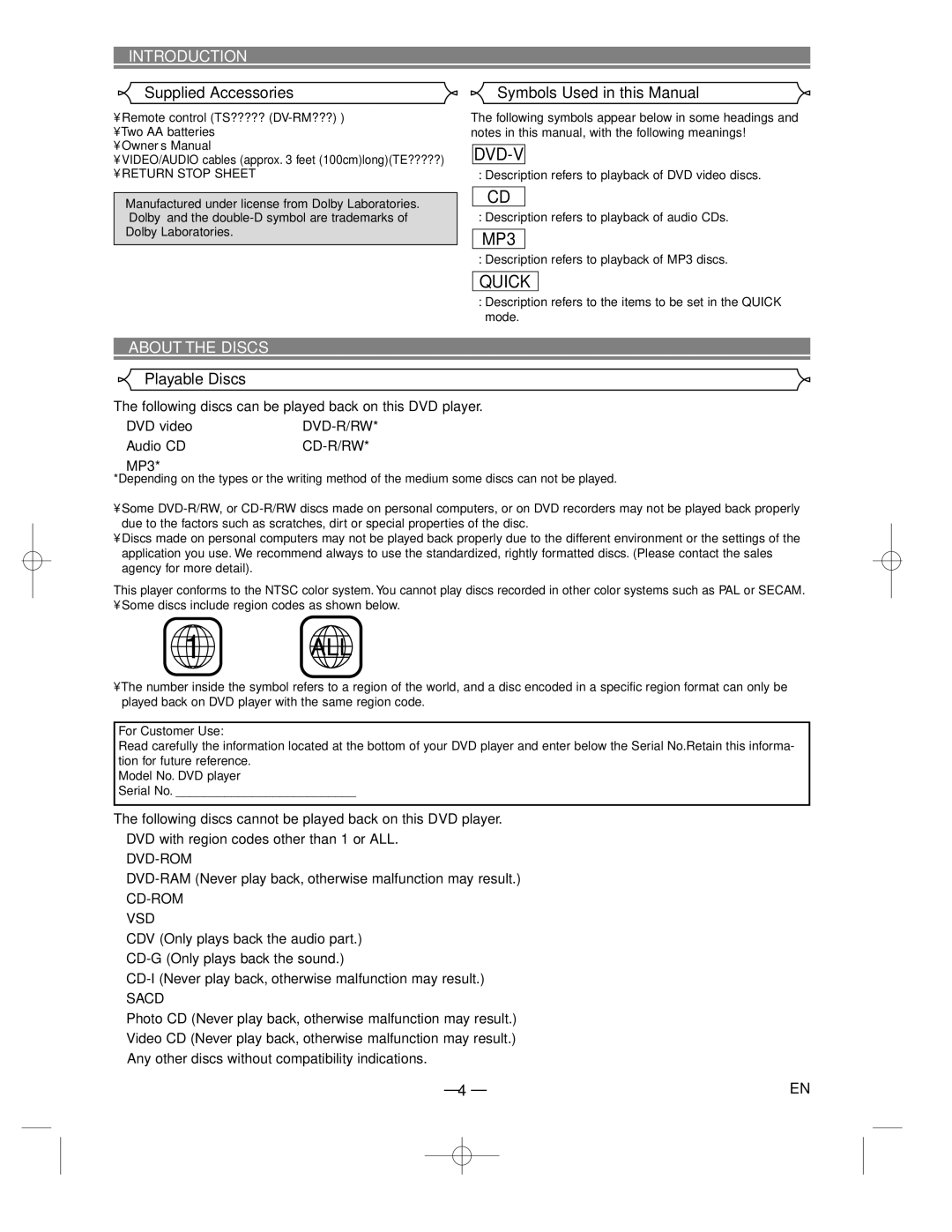 Hitachi DV-P733U Introduction, Supplied Accessories, Symbols Used in this Manual, About the Discs, Playable Discs 