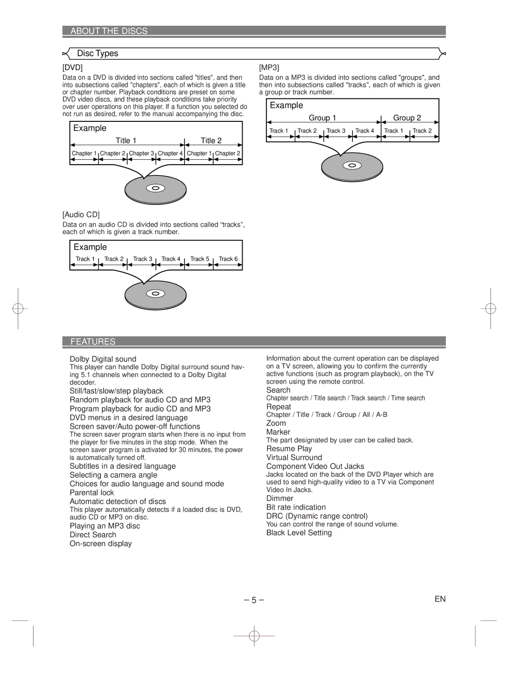 Hitachi DV-P733U instruction manual Disc Types, Example, Features, Dvd 