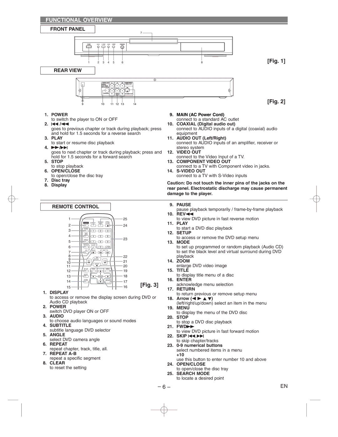 Hitachi DV-P733U instruction manual Functional Overview, Front Panel Rear View, Remote Control 