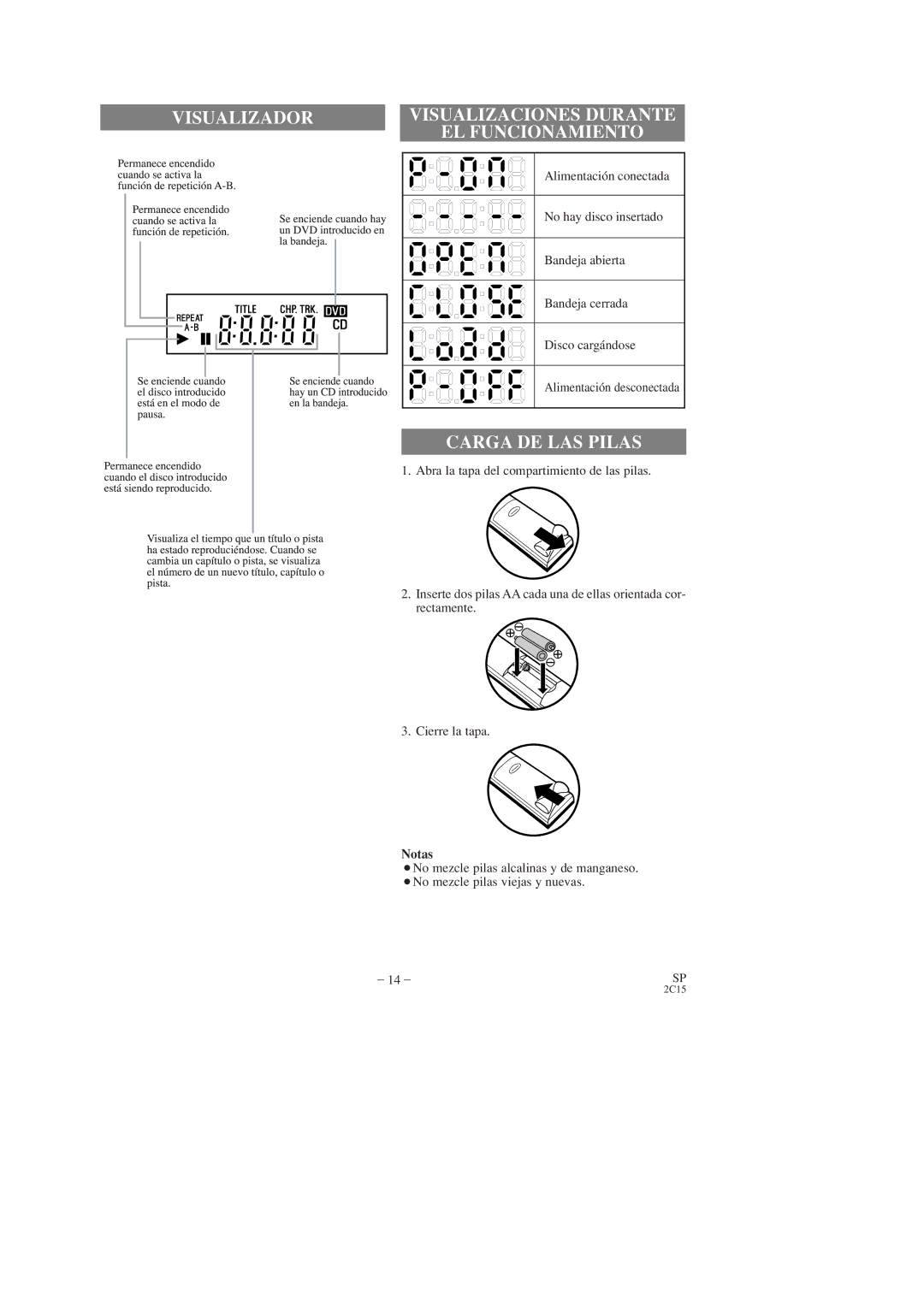 Hitachi DV-PF2U instruction manual Visualizador, Carga DE LAS Pilas, Visualizaciones Durante, EL Funcionamiento, Notas 