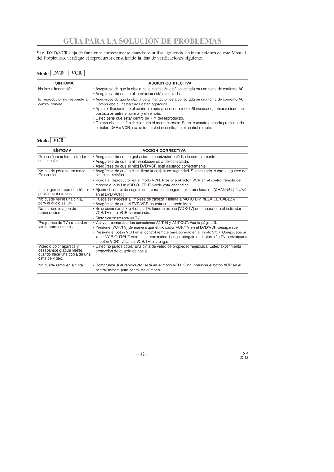 Hitachi DV-PF2U instruction manual Guía Para LA Solución DE Problemas, Modo 