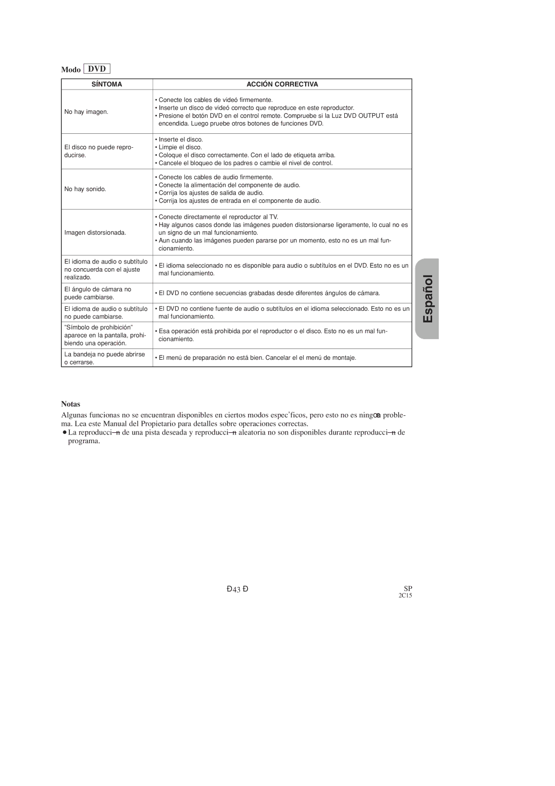 Hitachi DV-PF2U instruction manual Modo DVD, Notas 