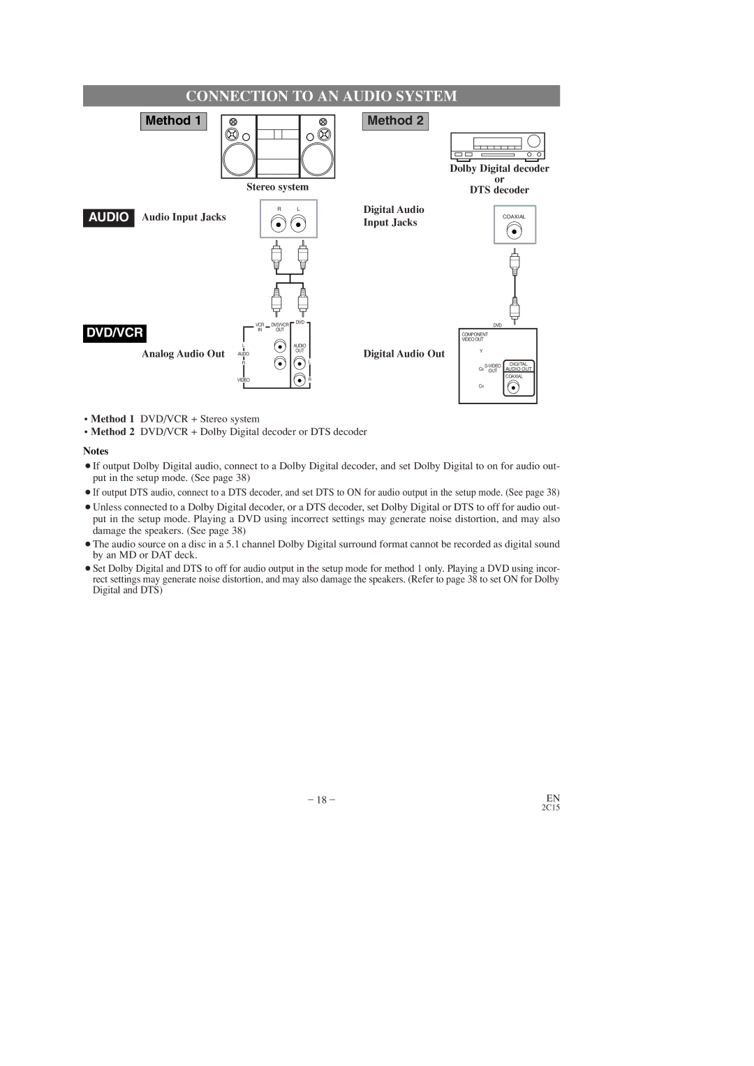 Hitachi DV-PF2U instruction manual Connection to AN Audio System, Stereo system, Analog Audio Out, Digital Audio Out 