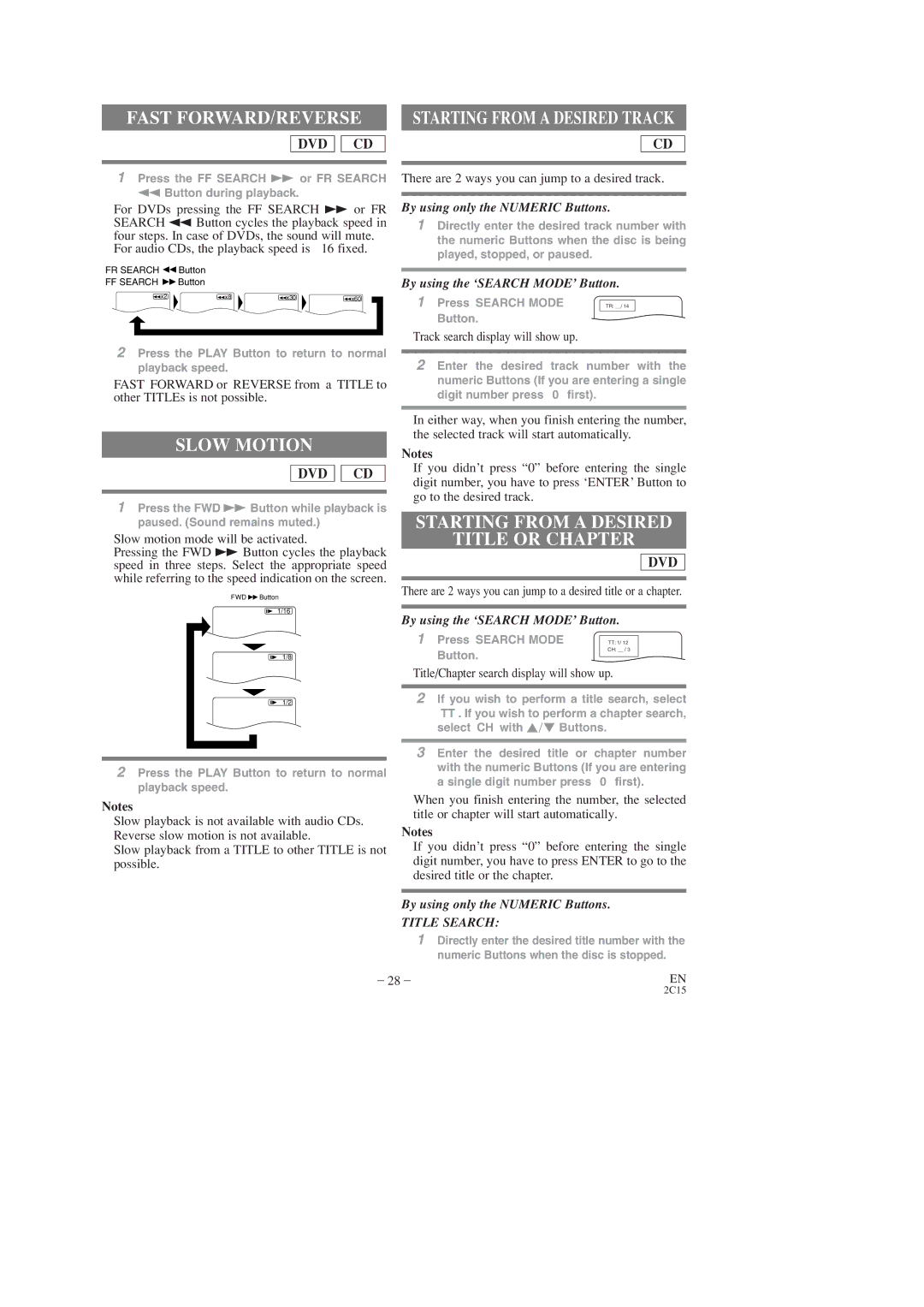 Hitachi DV-PF2U instruction manual Fast FORWARD/REVERSE, Slow Motion, Starting from a Desired Title or Chapter 