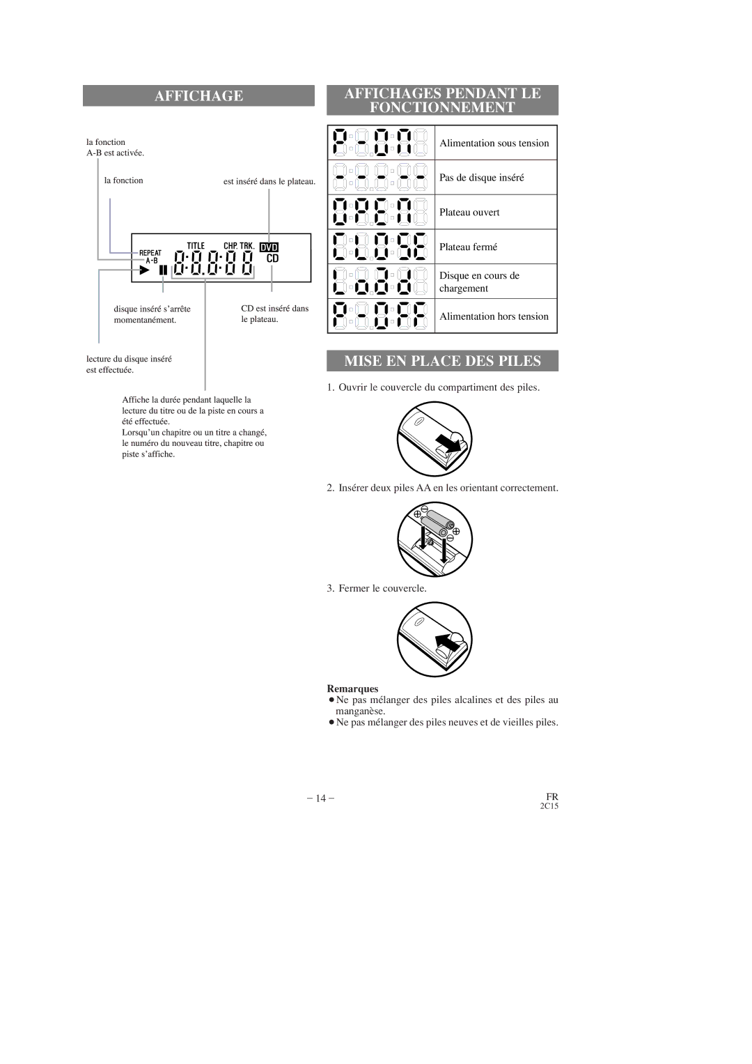 Hitachi DV-PF2U instruction manual Affichages Pendant LE, Fonctionnement, Remarques 